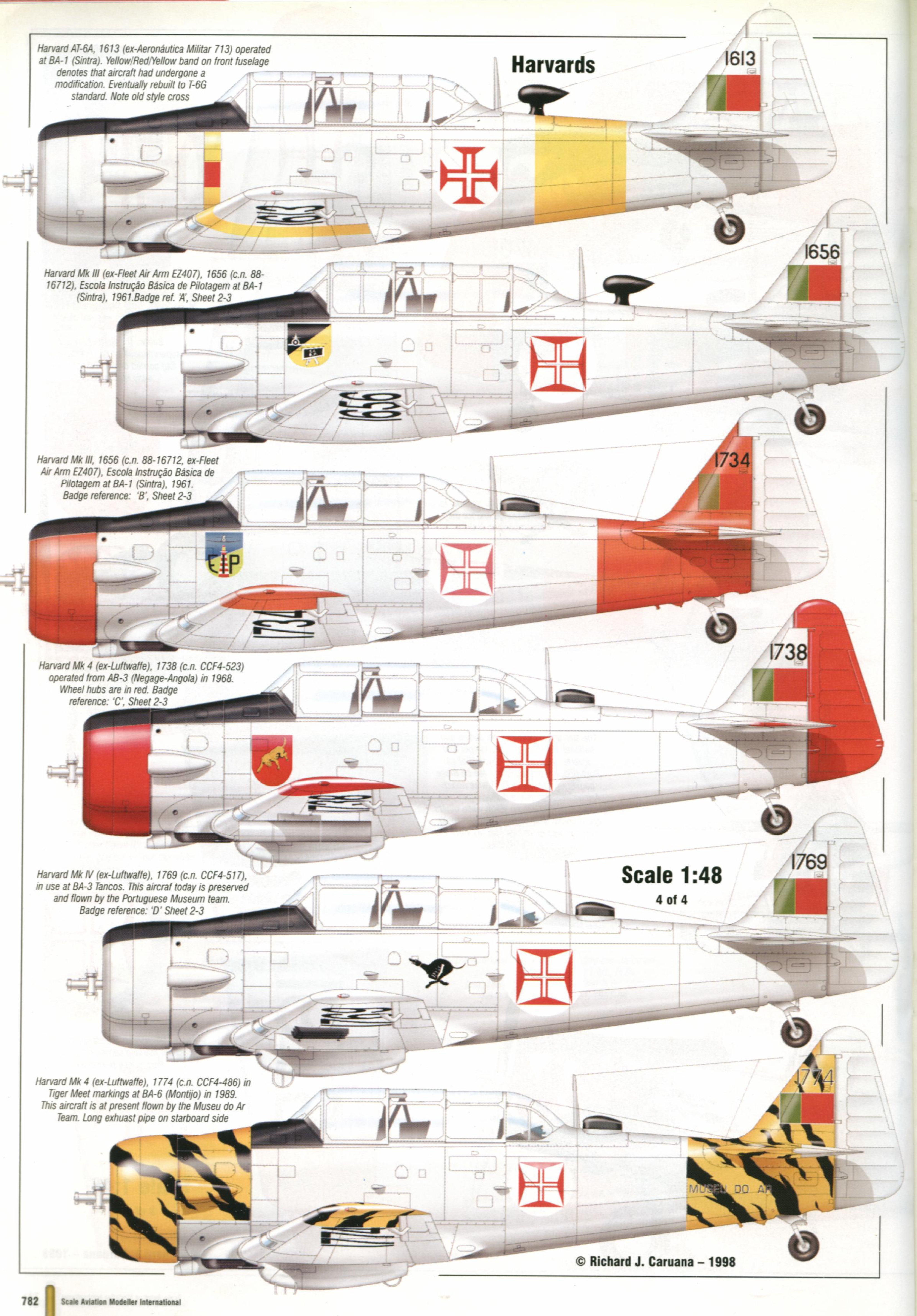 Scale Aviation Modeller International 1998-12
